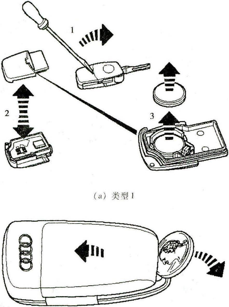 第二節(jié) 奧迪車系遙控器設(shè)定